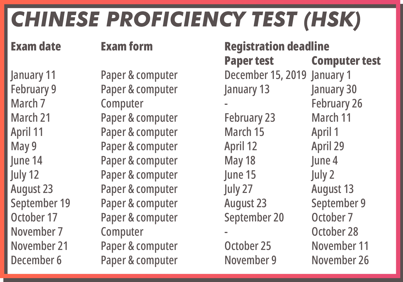 2020 Chinese HSK test dates now available (& other details) GoEast