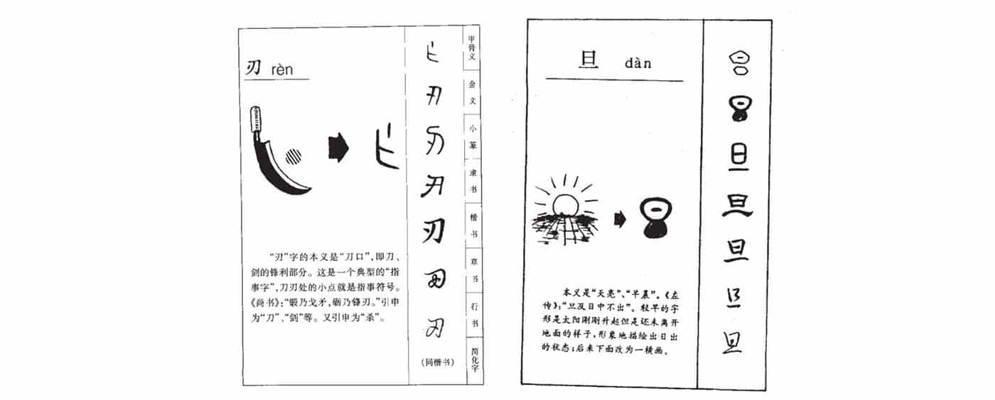 Chinese Hanzi characters