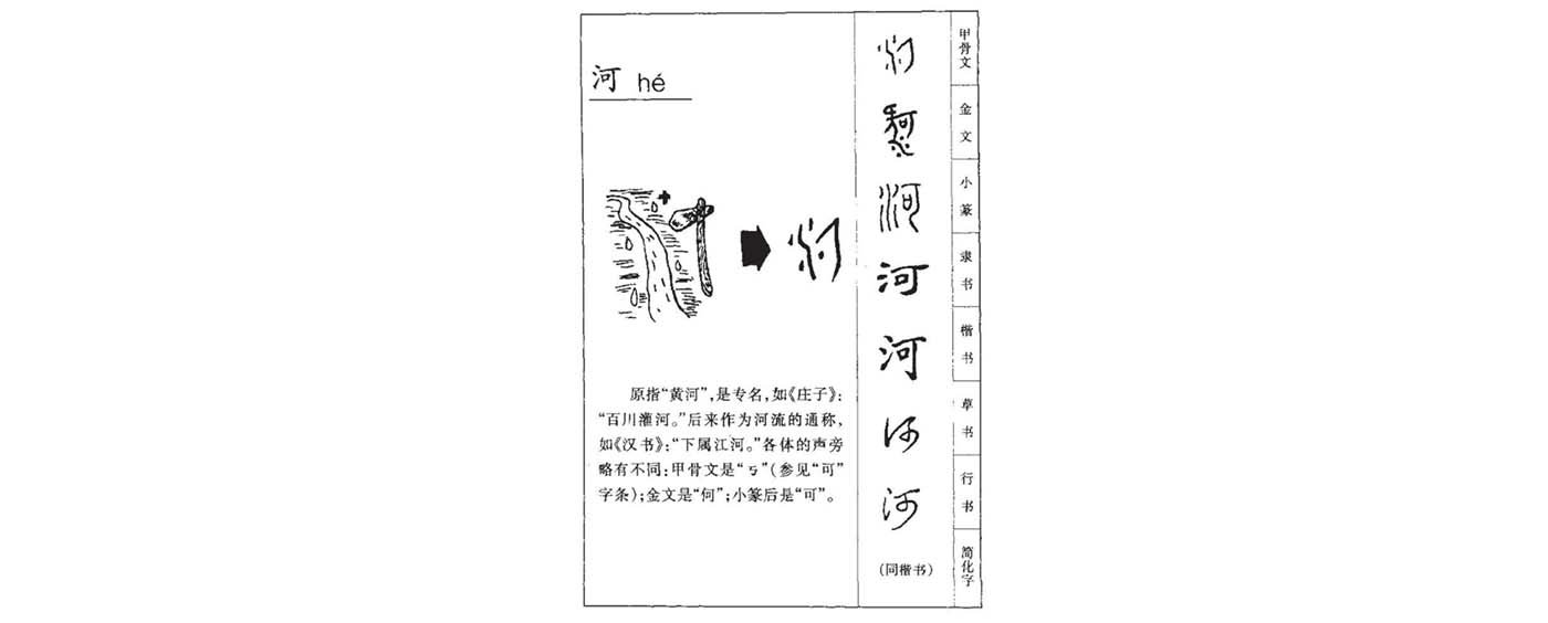 Chinese Hanzi characters