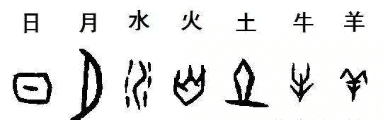 how-many-chinese-characters-do-i-need-to-learn-ninchanese