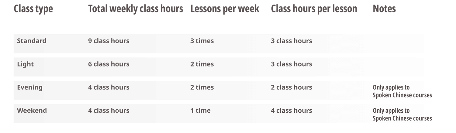 chinese lesson plan