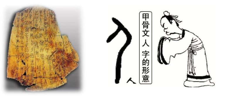 Chinese Characters: Guide, Types, Count & Learning Tips - GoEast Mandarin