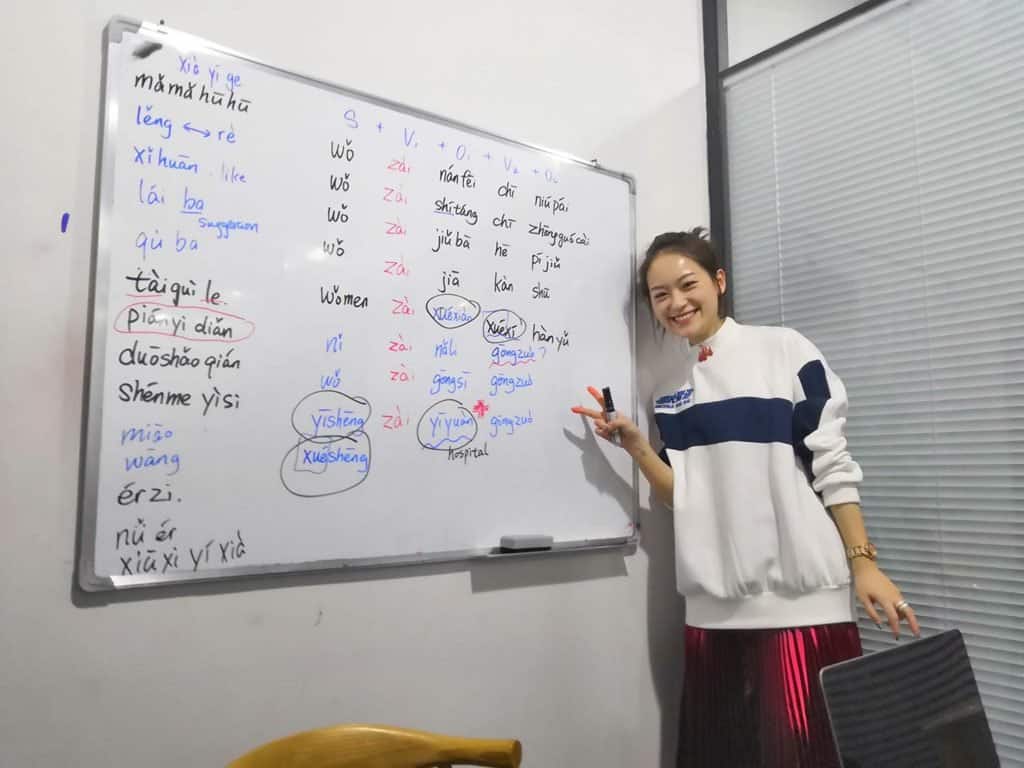 How To Learn Chinese Pinyin Goeast Mandarin How To Learn Chinese Pinyin Goeast Mandarin