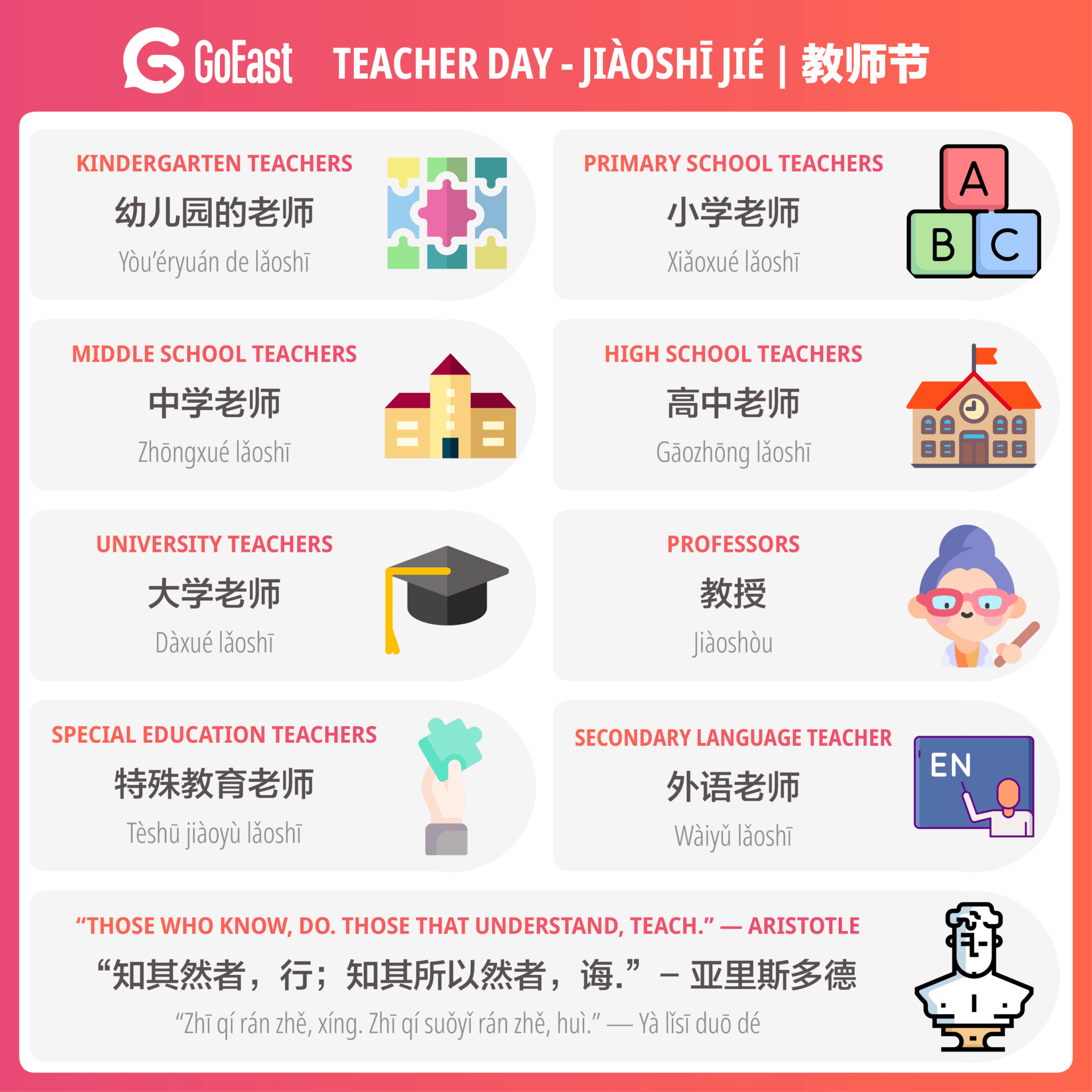 Chinese teacher realted words vocabulary