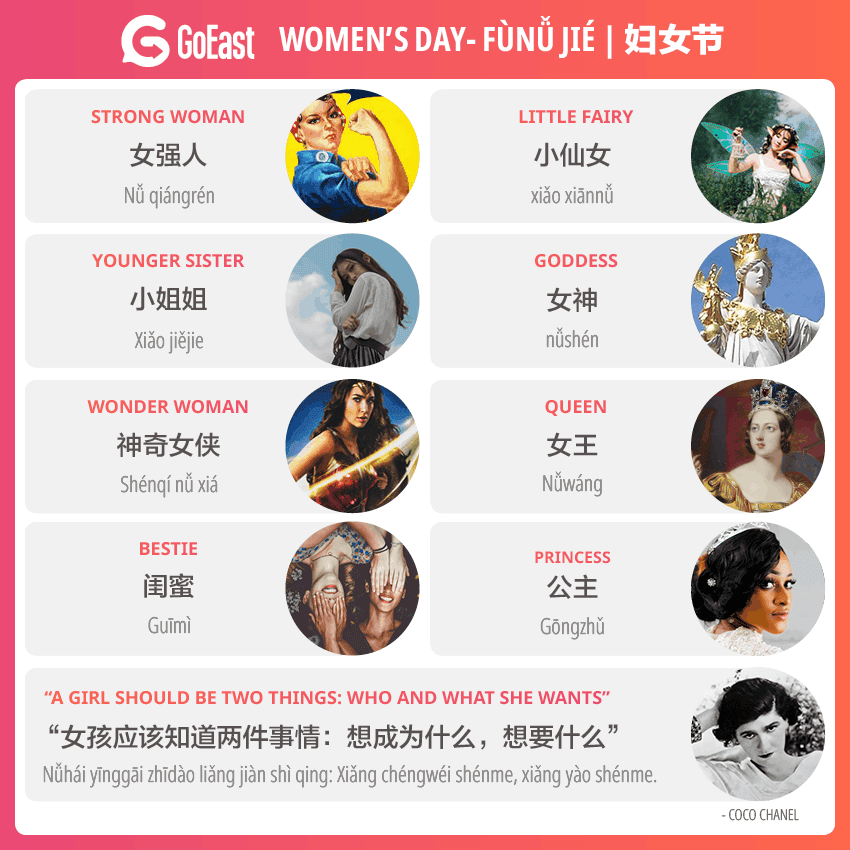 Chinese women vocabulary