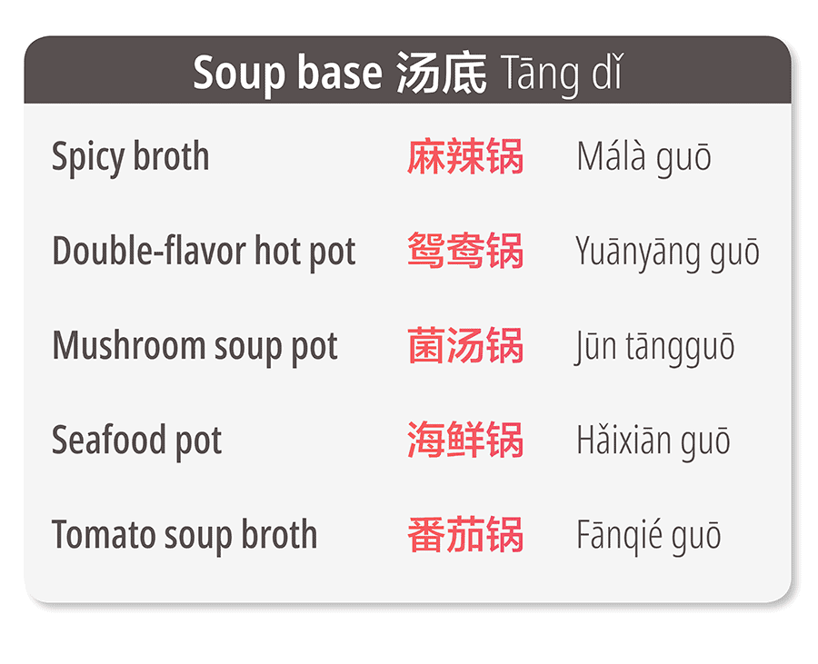 Chinese hotpot vocabulary