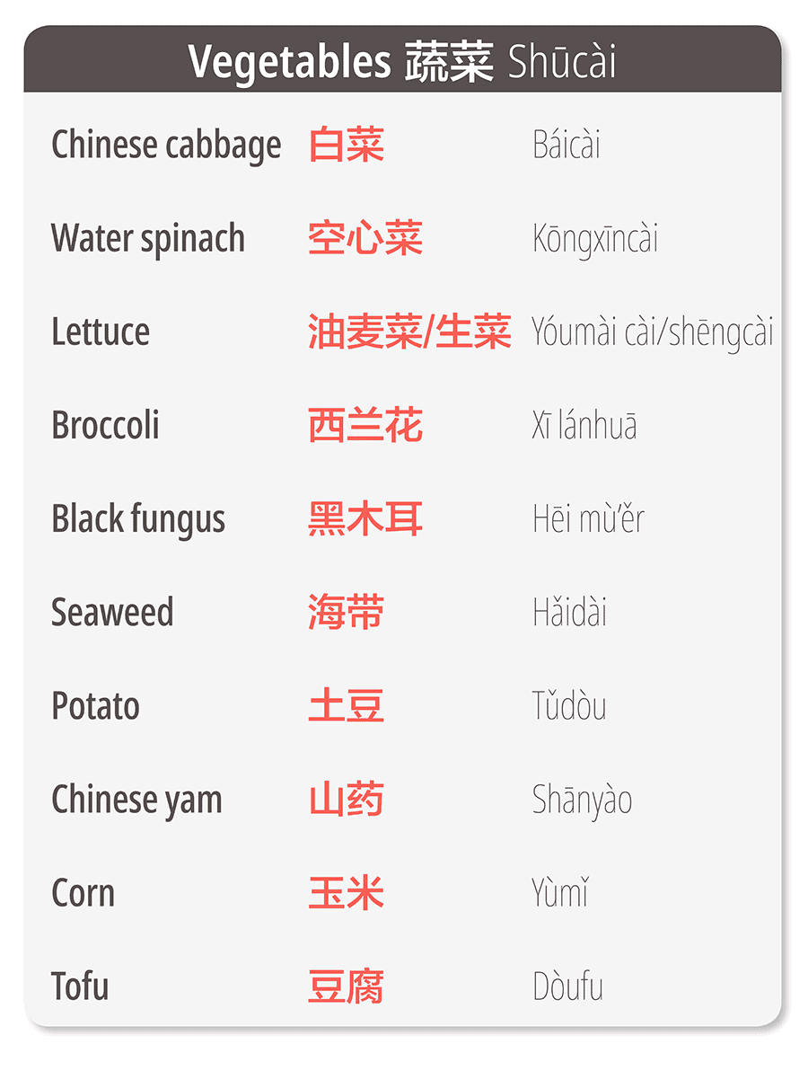 Chinese hotpot vocabulary