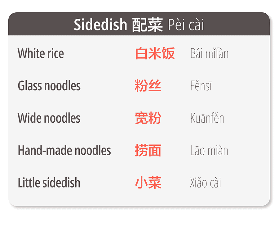 Chinese hotpot vocabulary