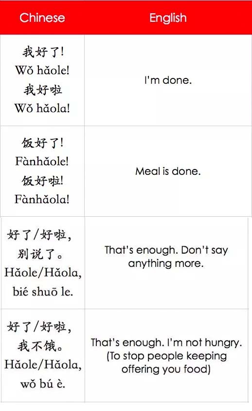 how-to-use-h-o-in-chinese-goeast-mandarin