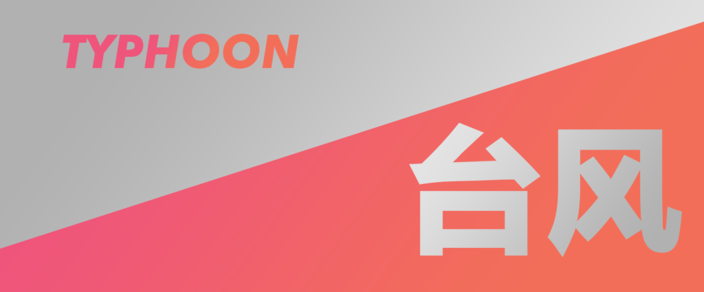 English words from Chinese origin - GoEast Mandarin