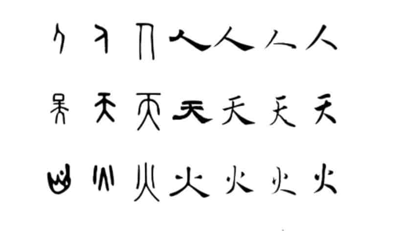 chinese calligraphy symbols