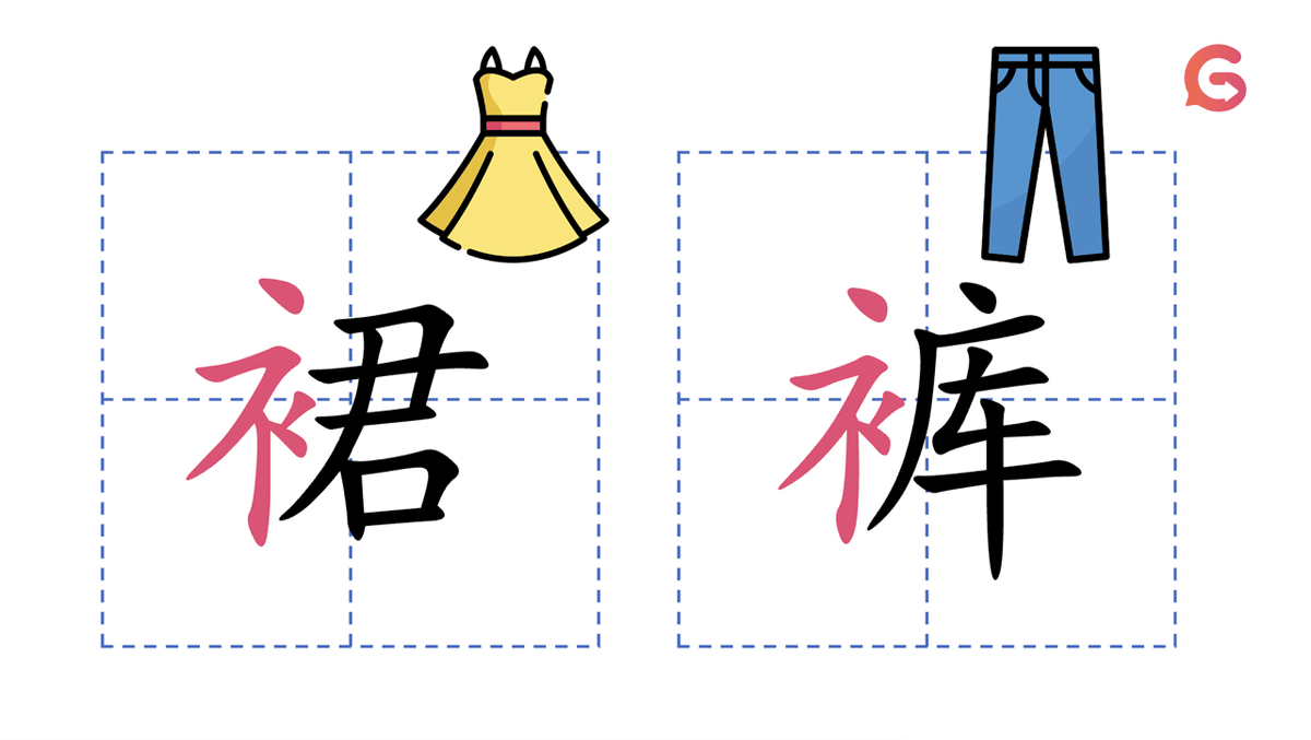 Easy Chinese symbols for kids