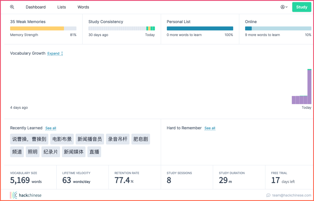 Hack Chinese Hack Chinese review - GoEast Mandarin