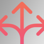 best way to learn Chinese