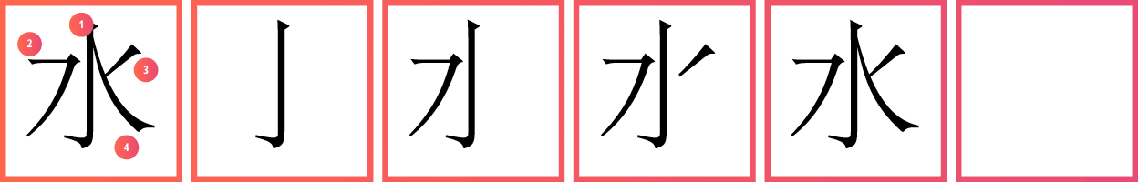 Chinese stroke order 水