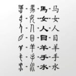 Chinese language evolution