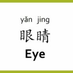 an cover image for Different ways to say "Eye" in Chinese