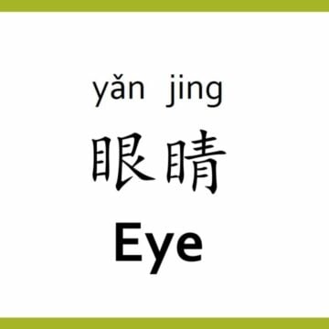 an cover image for Different ways to say "Eye" in Chinese