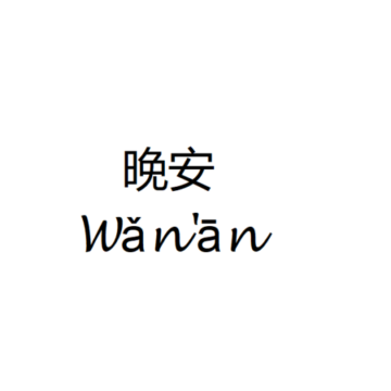cover image for goeast mandarin post on How to say goodnight in Chinese