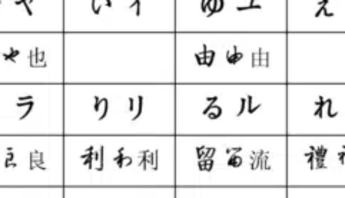Chinese Hanzi, Japanese Kanji, and Korean Writing