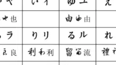 Chinese Hanzi, Japanese Kanji, and Korean Writing