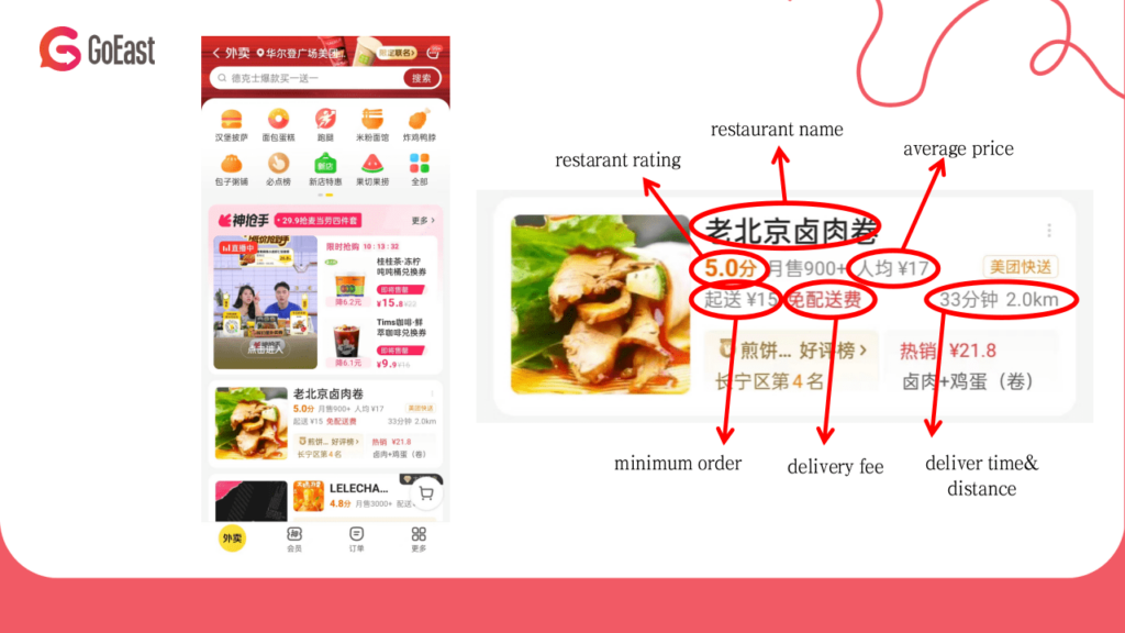 meituan choose food-min