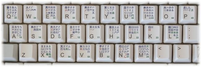 wubi keyboard