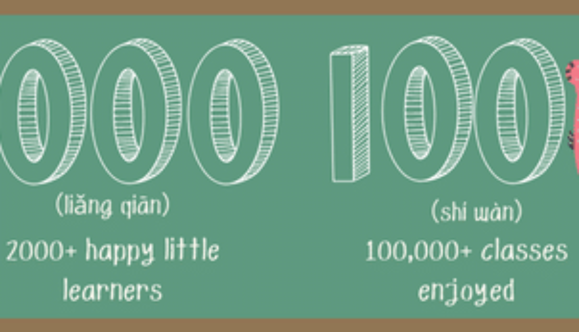 goeast mandarin classes for kids with numbers evidence