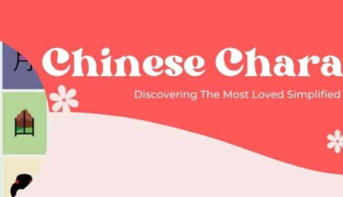 simplified Chinese Characters banner image